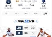 playace真人-灰熊惨遭三连败，新星受伤影响球队整体战绩的简单介绍
