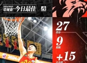 网上投注平台-宁波男篮表现稳健，迎来连胜好时机的简单介绍