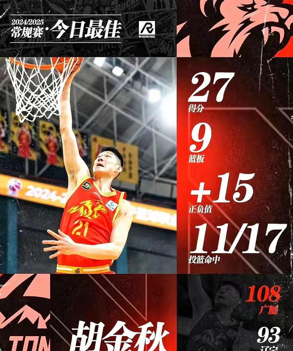 宁波男篮表现稳健，迎来连胜好时机的简单介绍